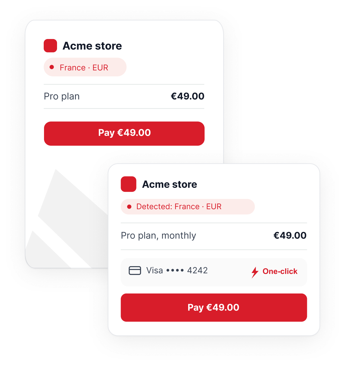 Localized Acme store checkout detecting France and EUR with saved Visa card and one-click Pay button