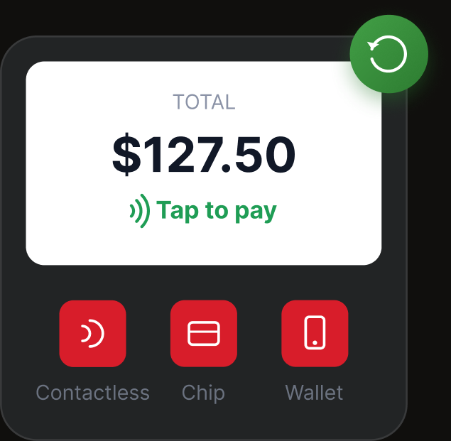 Tap-to-pay terminal screen charging $127.50 with contactless, chip and wallet acceptance